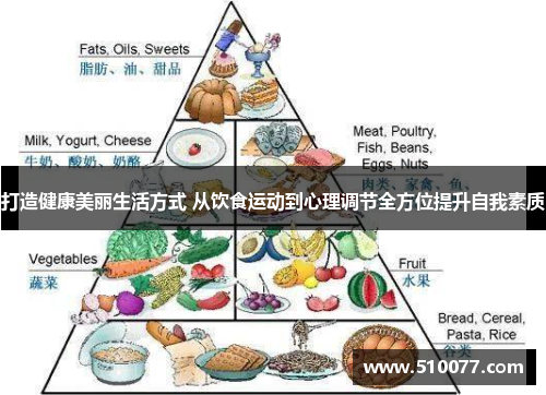 打造健康美丽生活方式 从饮食运动到心理调节全方位提升自我素质