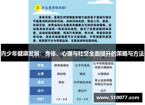青少年健康发展：身体、心理与社交全面提升的策略与方法