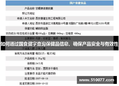 如何通过国食健字查询保健品信息，确保产品安全与有效性